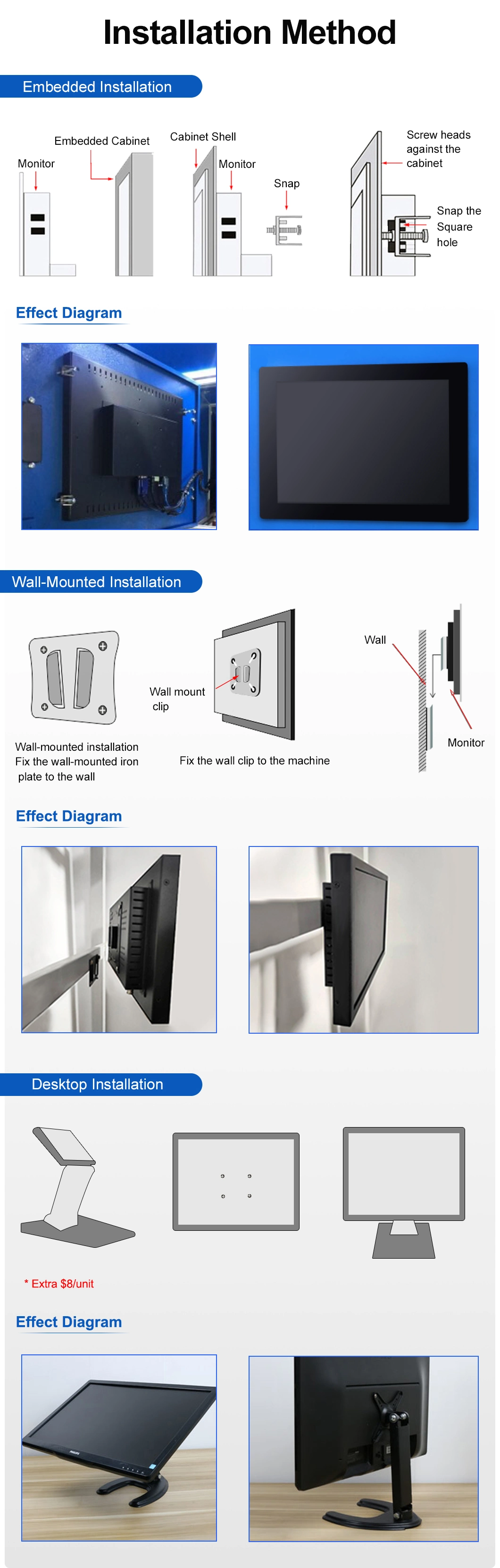 10.1 Inch 1280*800 HDMI VGA Capacitive Touch Screen Metal Aluminum Frame TFT Embedded Pure Flat OEM ODM Industrial LCD LED Monitor